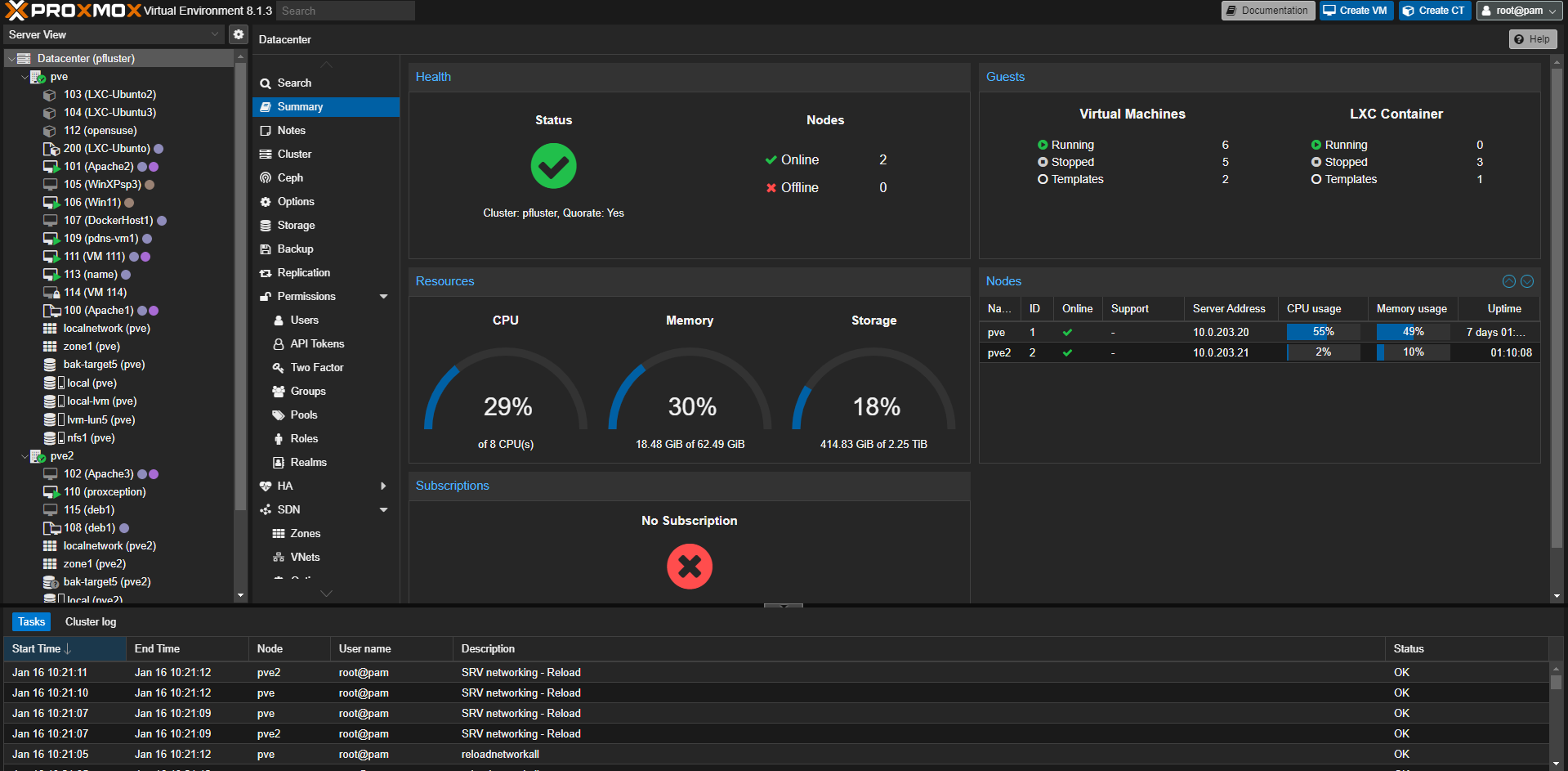 proxomx-dashboard